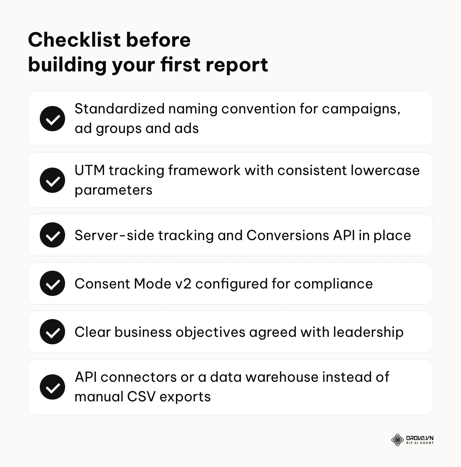 Checklist of data governance prerequisites for PPC reporting