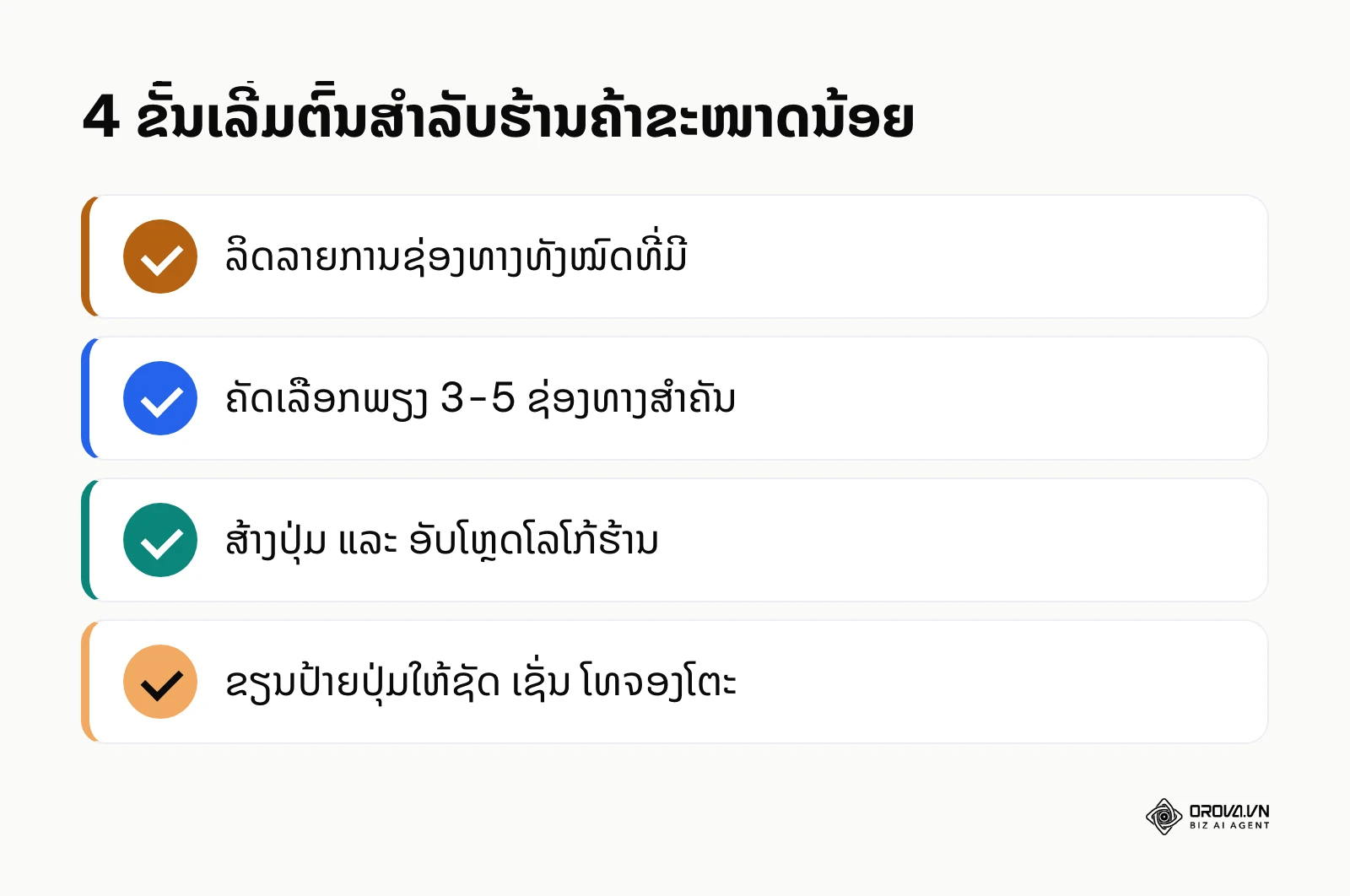 ລາຍການ 4 ຂັ້ນເລີ່ມສ້າງໜ້າລິ້ງສຳລັບຮ້ານຄ້າຂະໜາດນ້ອຍ