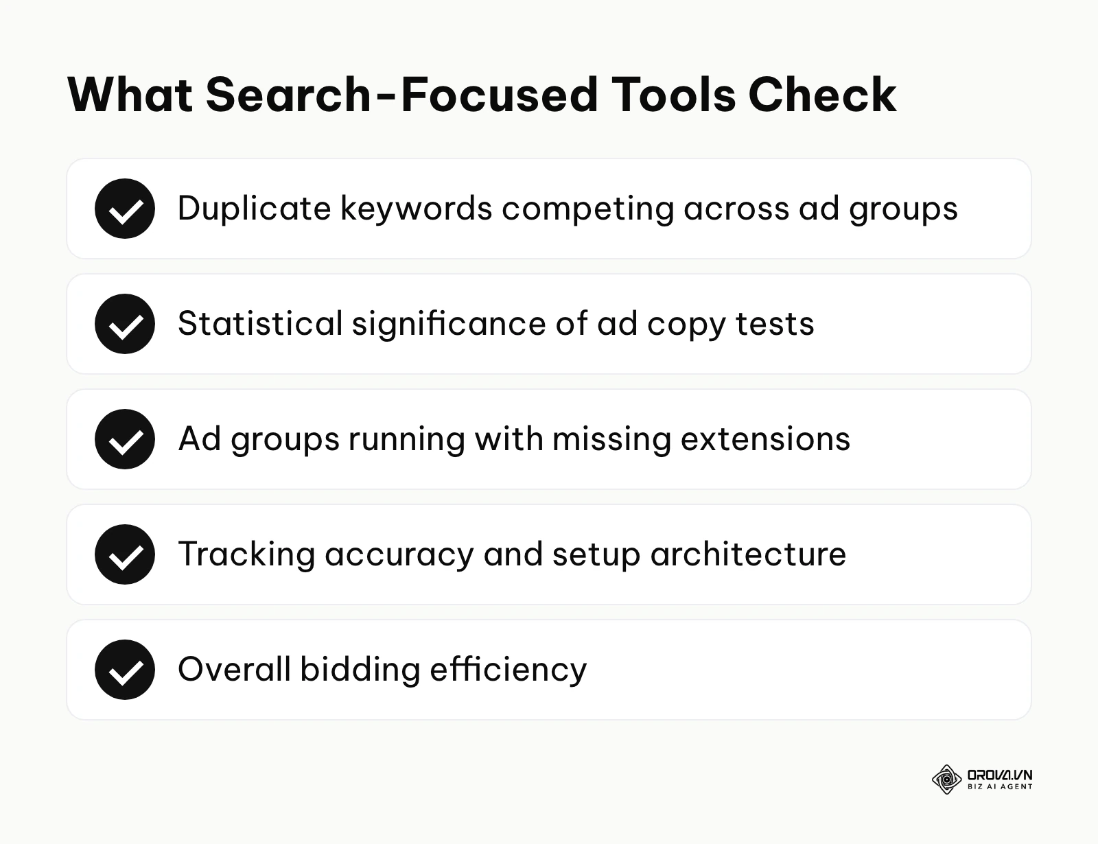 Checklist of what search-focused Google Ads tools audit