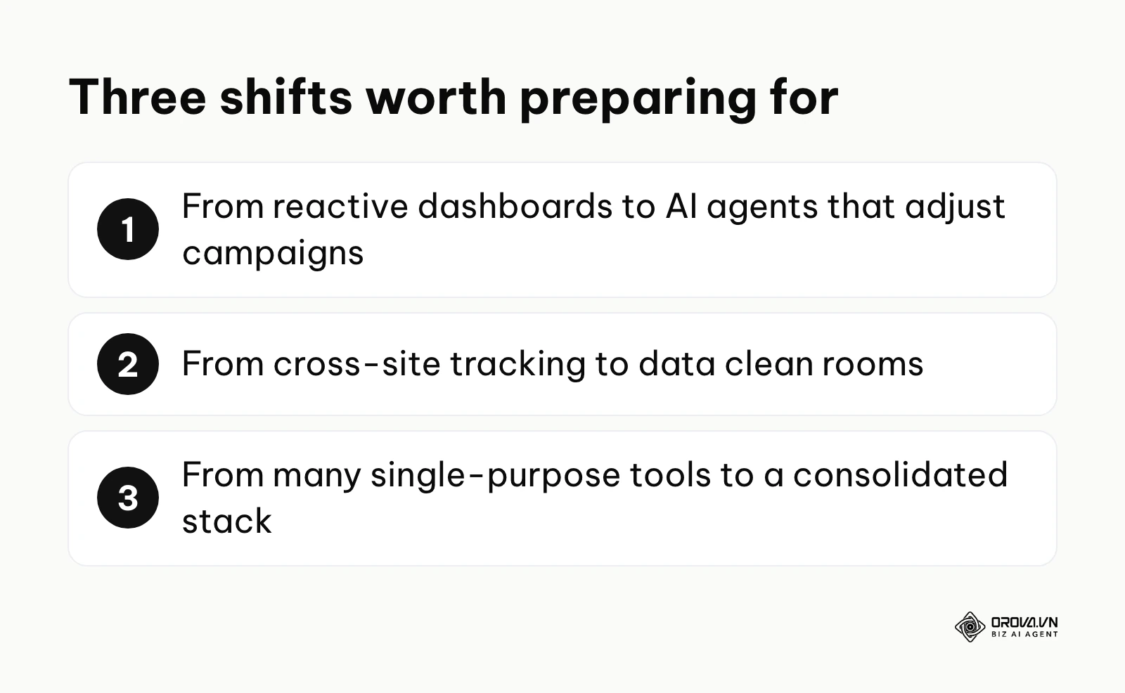 A numbered list of three shifts in data driven marketing: AI orchestration, data clean rooms and stack consolidation.