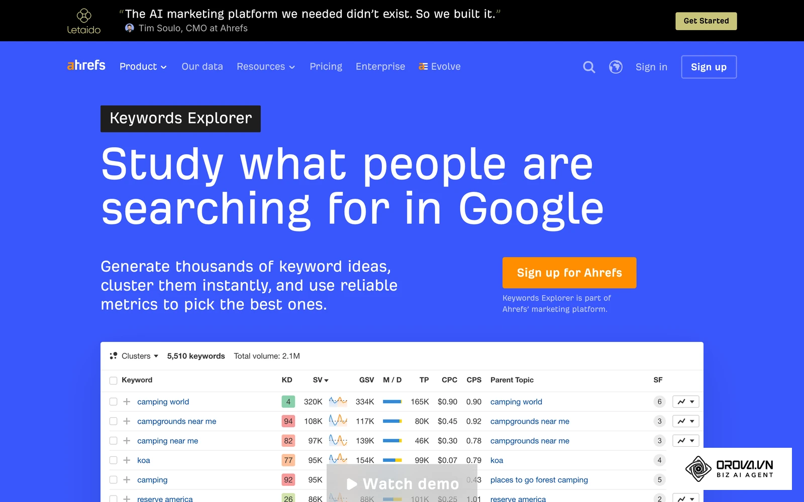 Ahrefs 官网 Keywords Explorer 产品页：搜索量、关键词难度（KD）等指标的界面展示
