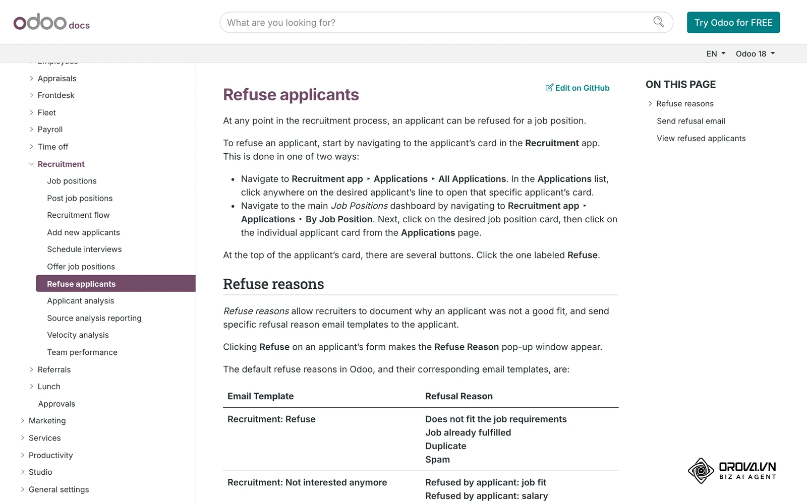 Documentazione ufficiale di Odoo Recruitment sul rifiuto dei candidati: motivo del rifiuto e modello di email, per non lasciare nessuno senza risposta.