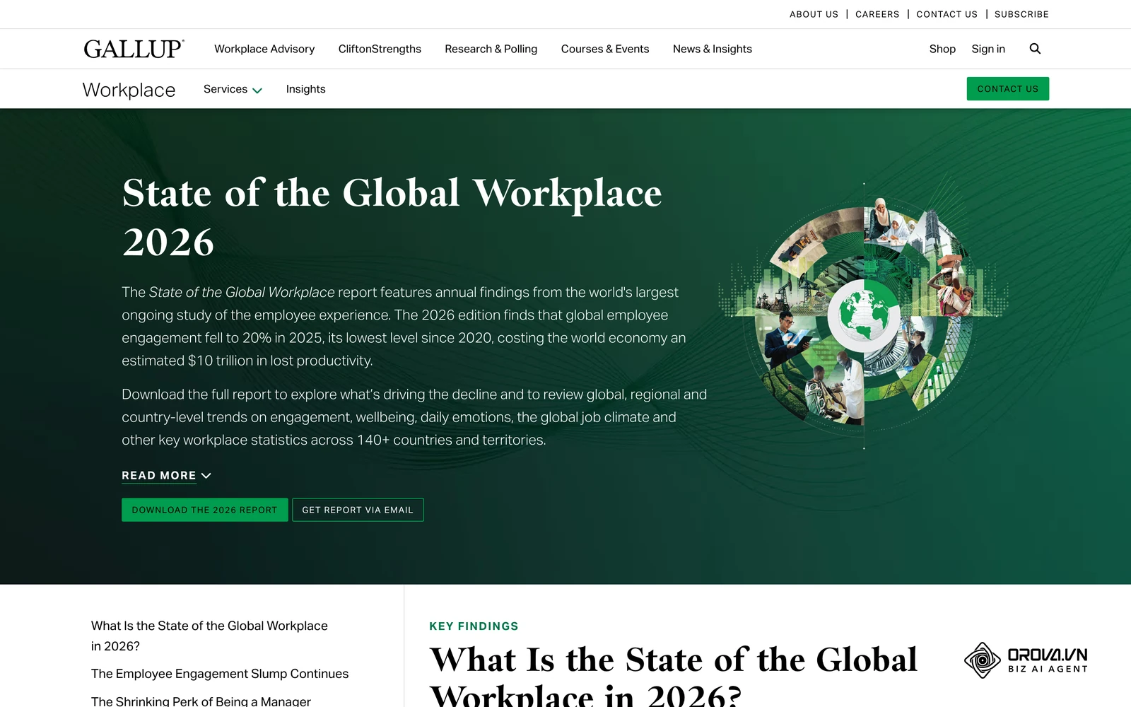 Gallup's State of the Global Workplace report tracks employee engagement and its cost to organizations.
