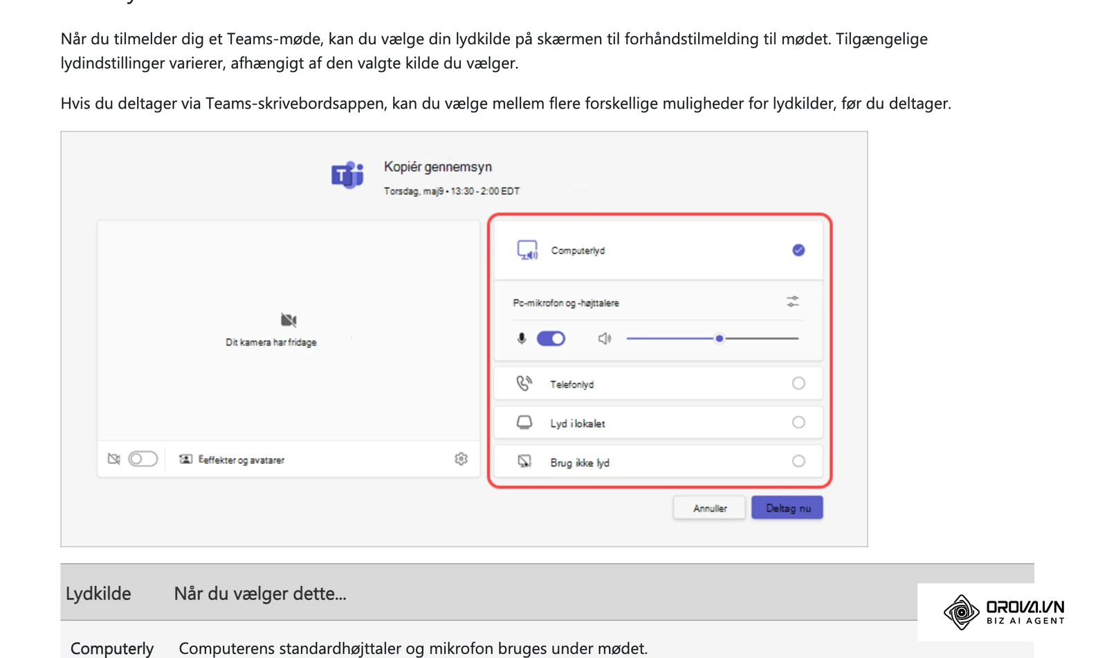 Hjælpeside til Microsoft Teams: skærmen før tilmelding, hvor du vælger lydkilde og tjekker kamera og mikrofon.