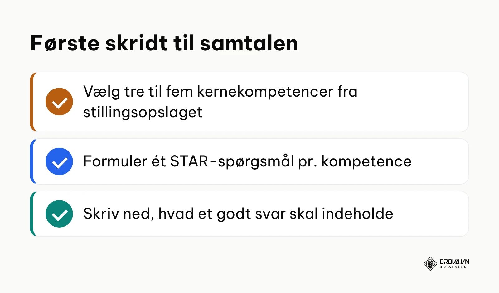 Oversigt over de første tre konkrete handlinger til forberedelse af jobsamtalen