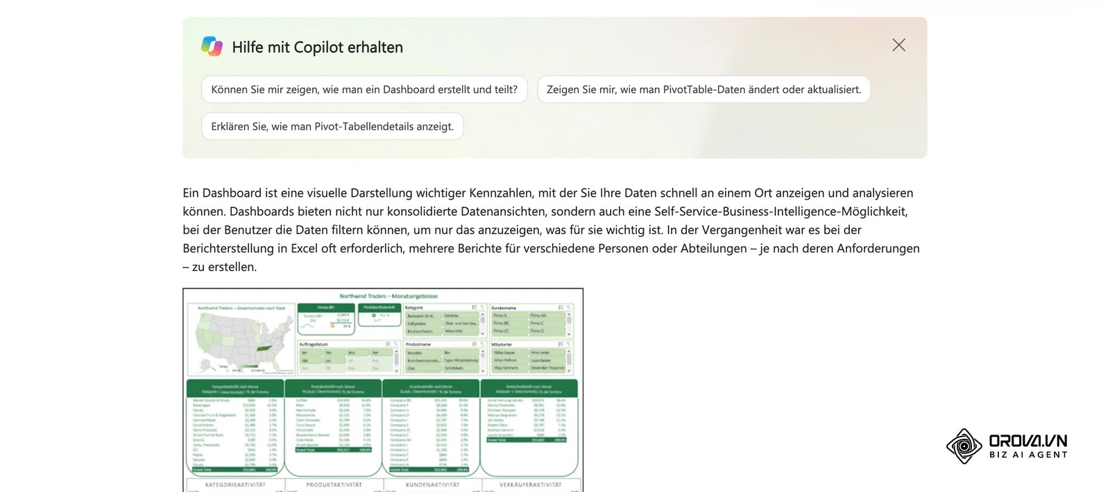 Microsoft Support (de-de): Beispiel eines Excel Dashboards mit PivotTables, PivotCharts und Datenschnitten aus der Anleitung „Erstellen und Freigeben eines Dashboards mit Excel“.