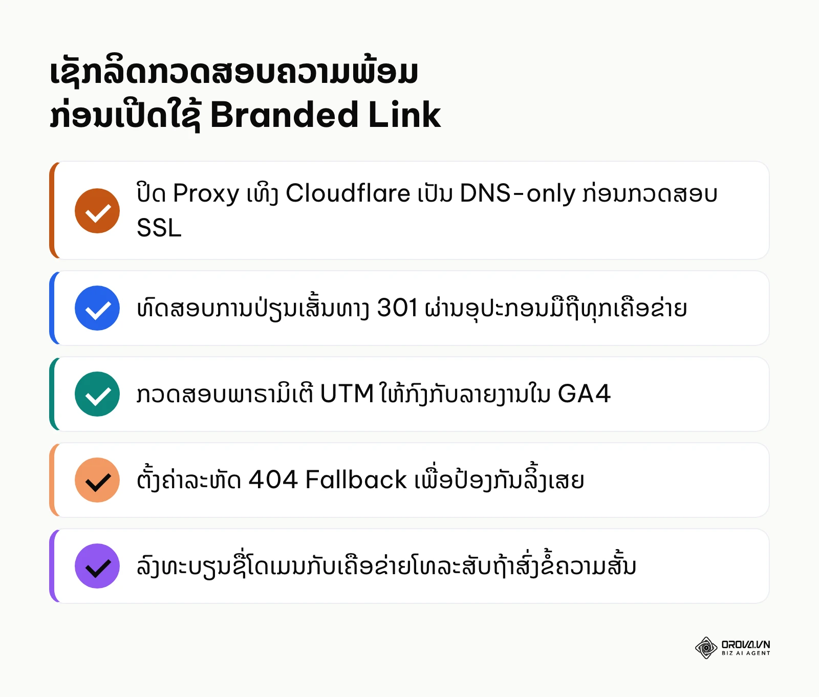 ເຊັກລິດກວດສອບຄວາມພ້ອມກ່ອນເປີດໃຊ້ branded link shortener