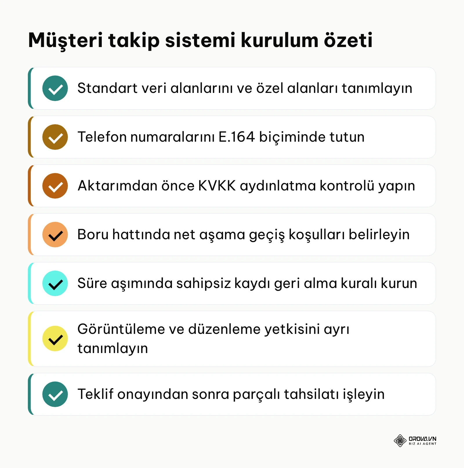 Müşteri takip sistemi kurulum ve yönetim adımlarını özetleyen onay kutulu liste