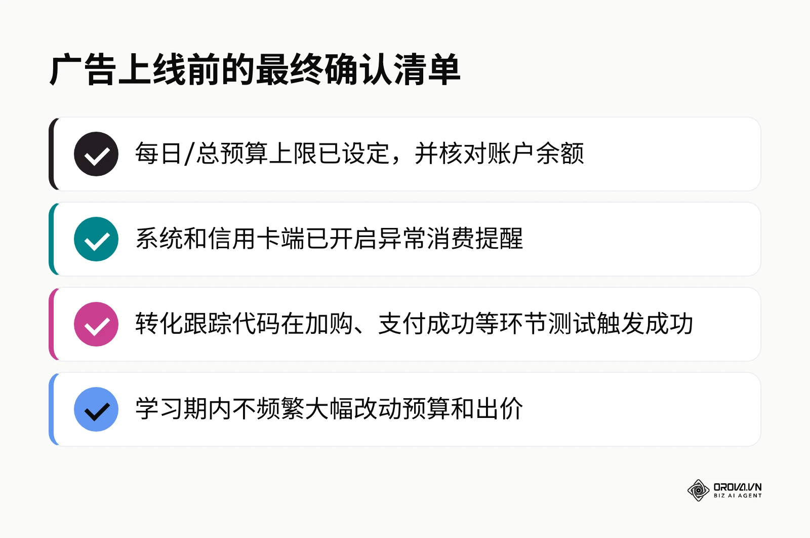 包含预算上限、消费提醒、转化跟踪和学习期管理的广告上线清单