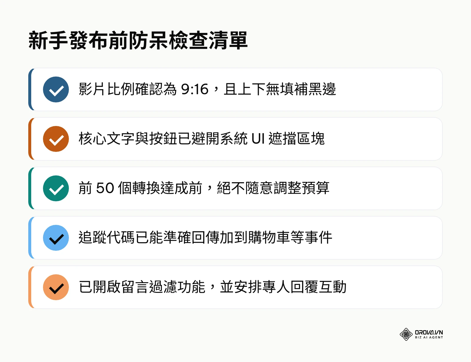 列出五項新手在點擊發布廣告前必看的檢查清單與注意事項