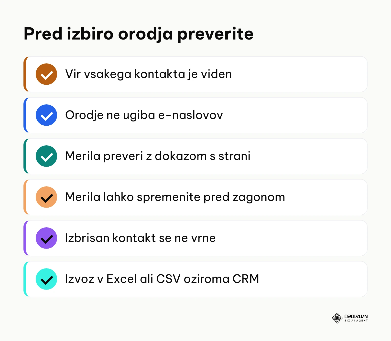 Kontrolni seznam šestih točk, ki jih preverite pred izbiro orodja za lead generator.