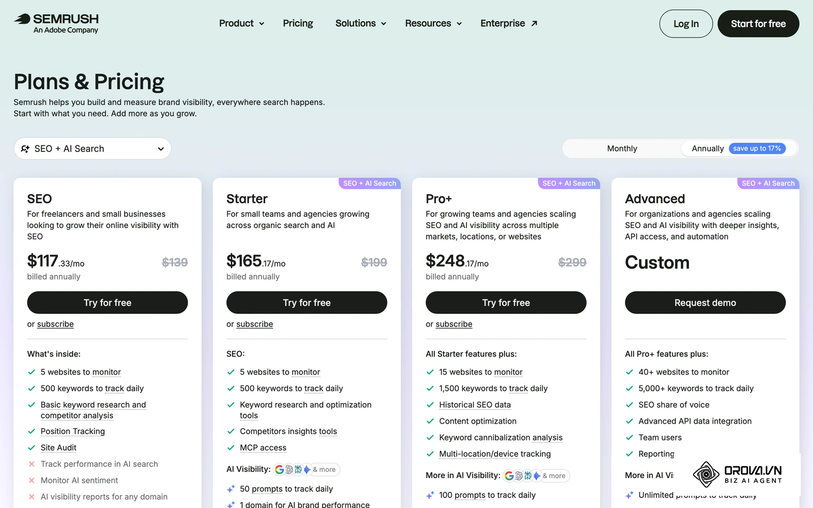 หน้าราคาอย่างเป็นทางการของ Semrush 4 แพ็กเกจ SEO, Starter, Pro+ และ Advanced (ภาพแสดงราคาแบบชำระรายปี ตัวเลขที่ขีดฆ่าคือราคารายเดือน ตรวจสอบเมื่อ 15 ตุลาคม 2026)
