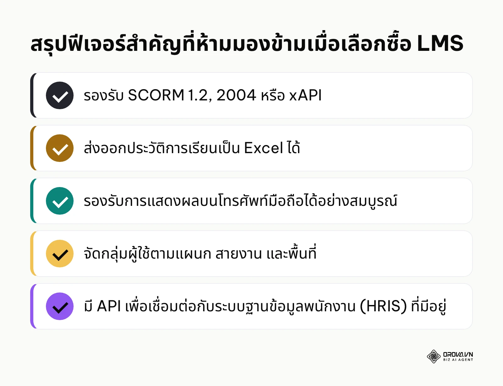 รายการตรวจสอบฟีเจอร์สำคัญสำหรับระบบจัดการการเรียนรู้