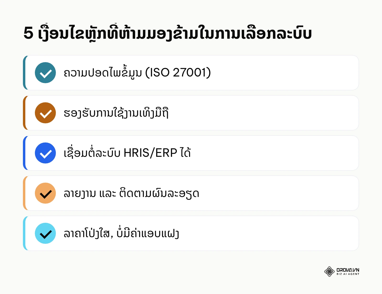 ລາຍການ 5 ເງື່ອນໄຂສຳຄັນທີ່ສຸດໃນການເລືອກຊື້ລະບົບການຮຽນຮູ້ສຳລັບອົງກອນ