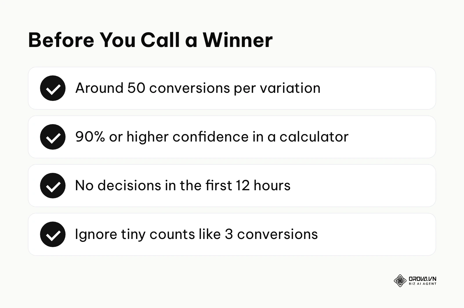 Checklist before calling a test winner: around 50 conversions per variation, 90% or higher confidence, no decisions in the first 12 hours, ignore tiny counts.