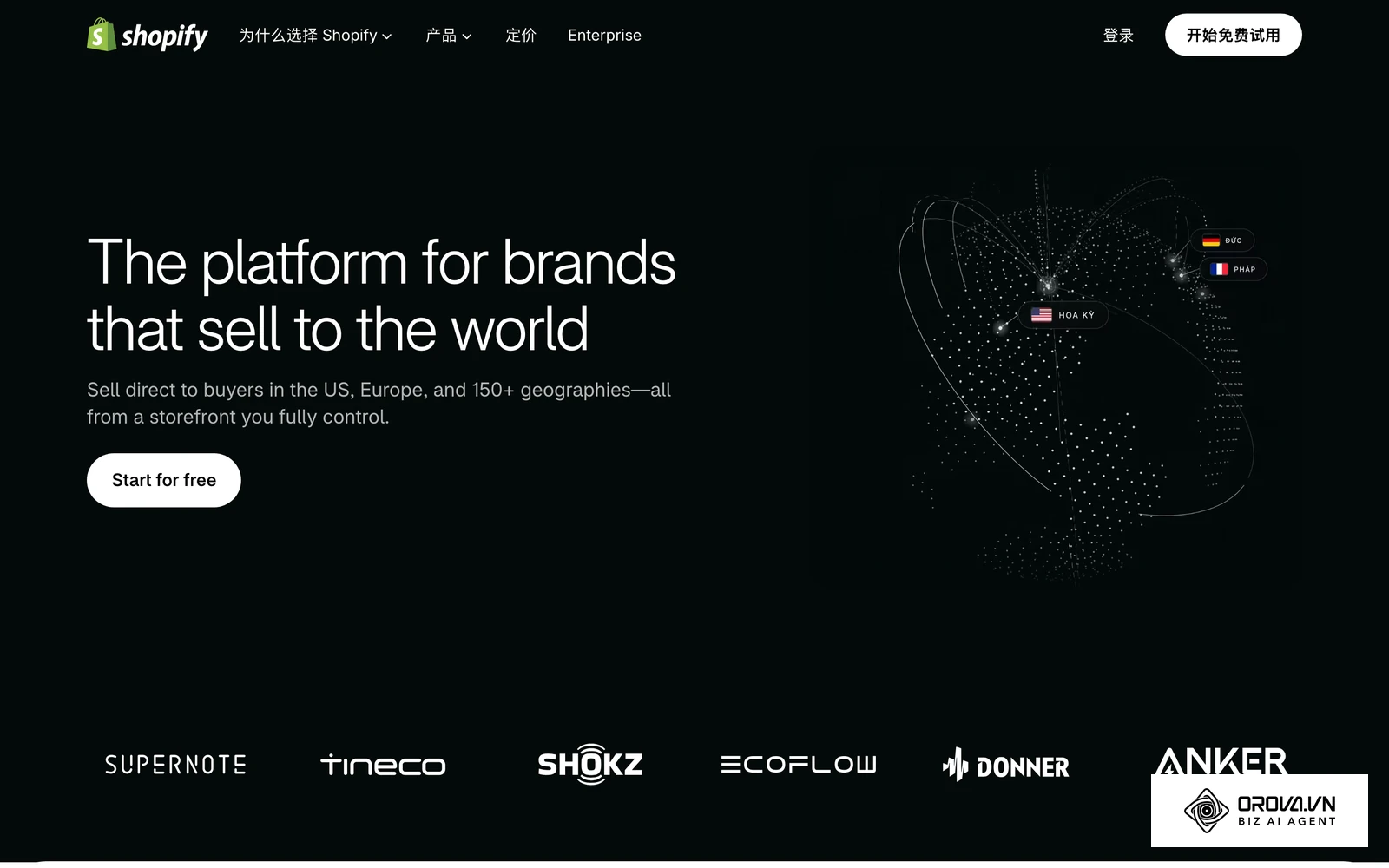 Shopify等独立站建站平台是沉淀私域流量和提升品牌长期价值的常见选择