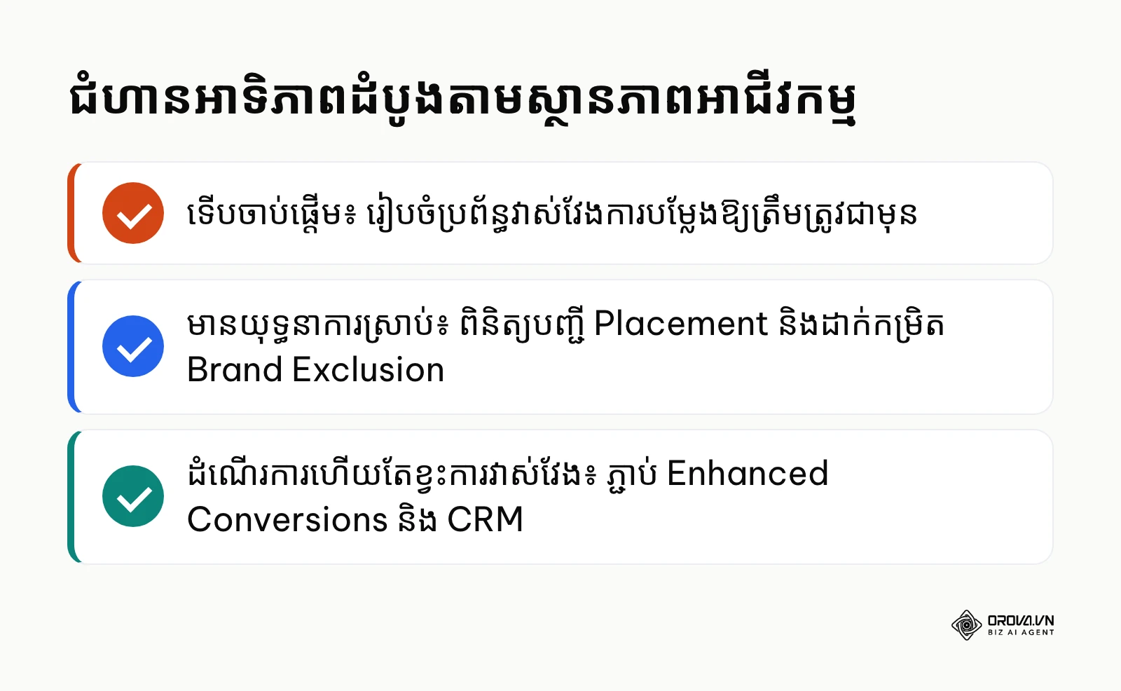 សេចក្តីសង្ខេបជំហានចាប់ផ្តើមដំបូងសម្រាប់ Performance Max