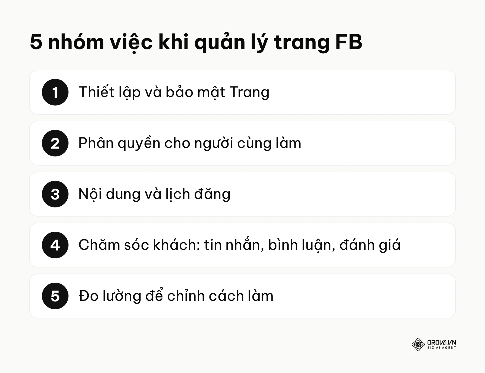 Năm nhóm việc khi quản lý trang FB: bảo mật, phân quyền, nội dung, chăm sóc khách, đo lường