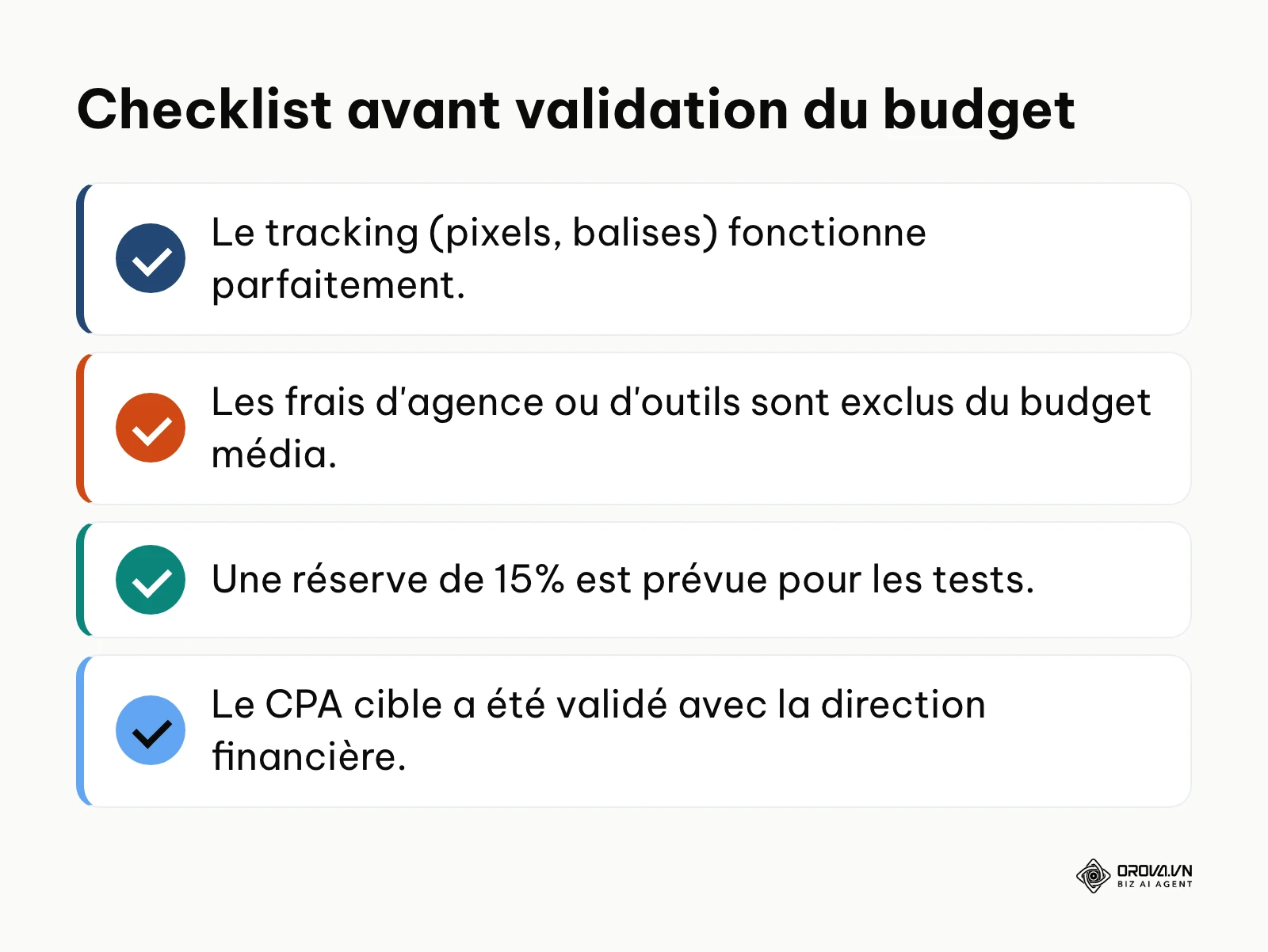 Liste de vérification en 4 points avant de lancer les campagnes