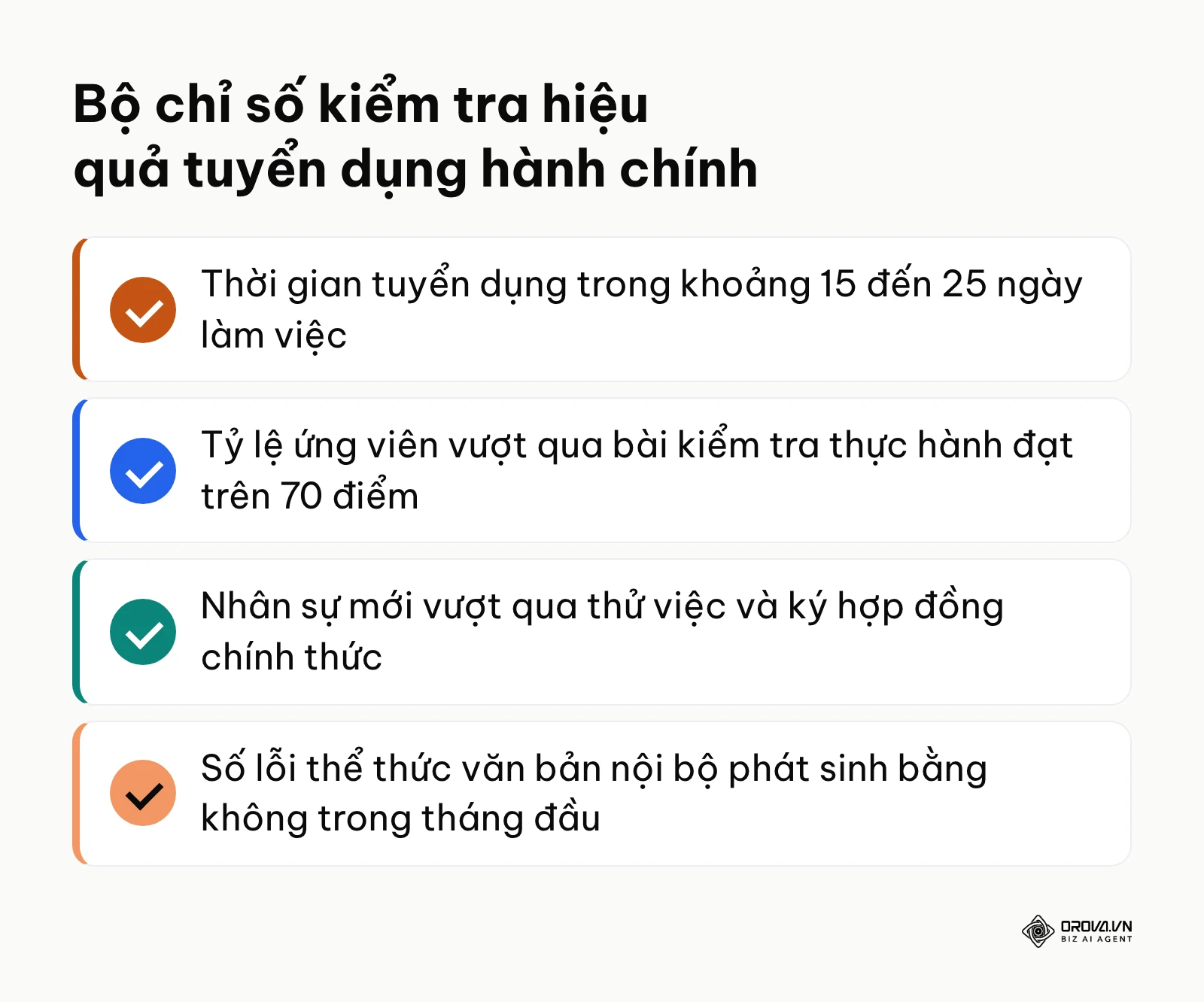 Danh sách các chỉ số kiểm tra kết quả tuyển dụng nhân sự hành chính thành công