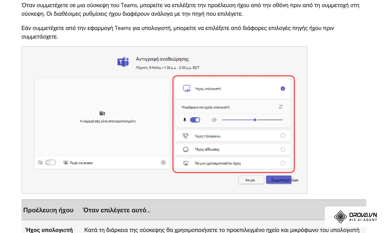 Οδηγός βοήθειας του Microsoft Teams: η οθόνη πριν από τη συμμετοχή, όπου επιλέγετε πηγή ήχου και ελέγχετε κάμερα και μικρόφωνο.