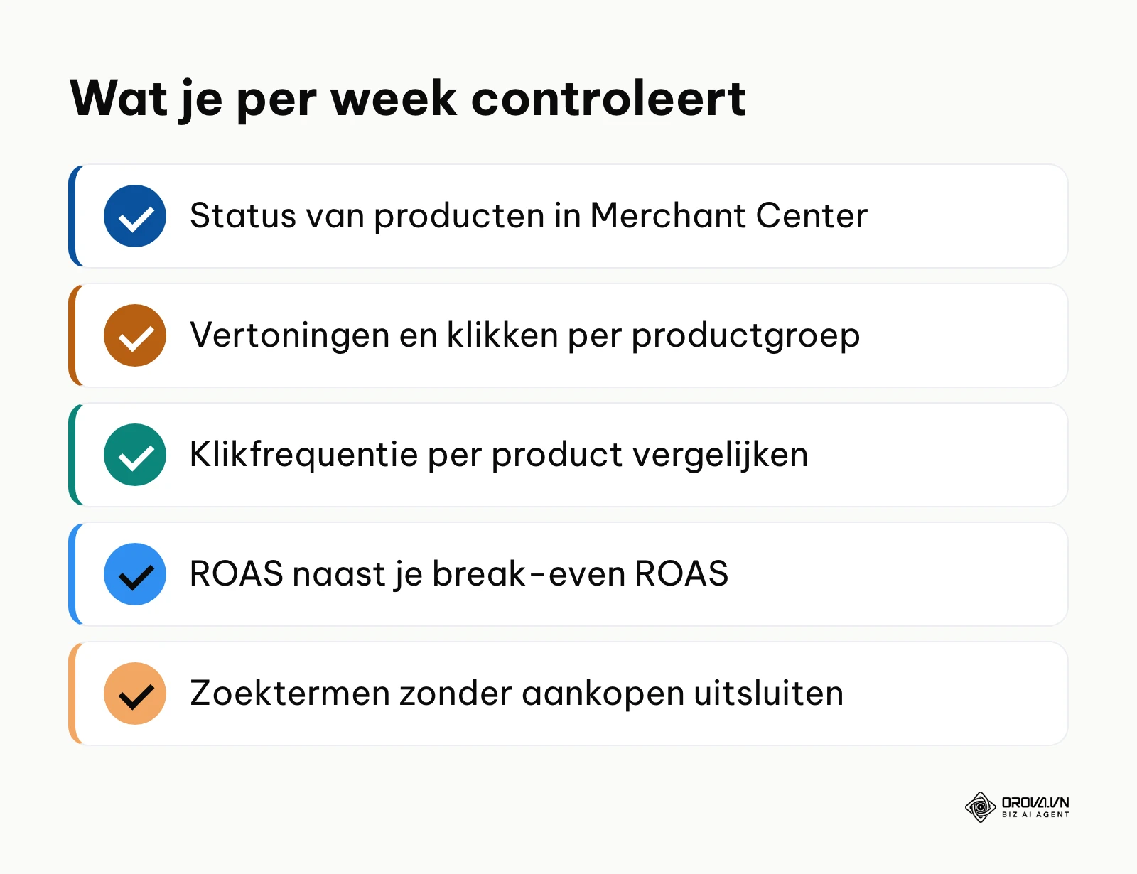 Checklist van wekelijkse controles na het instellen van Google Shopping