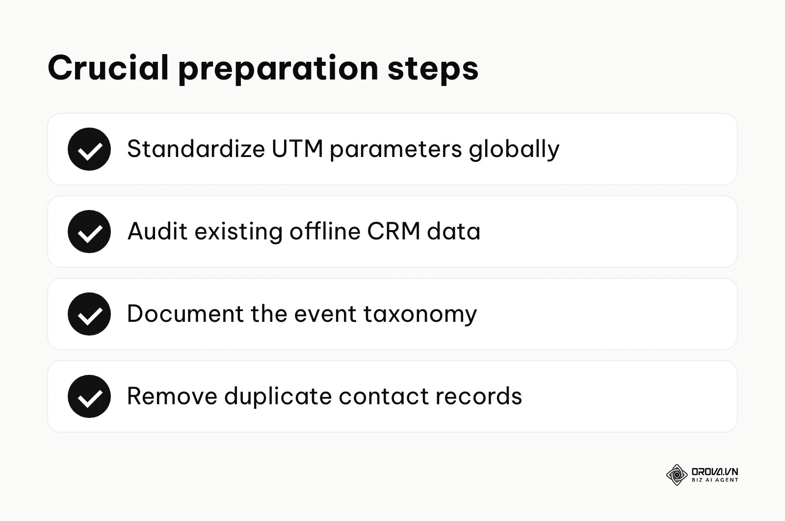 A checklist of data preparation tasks.