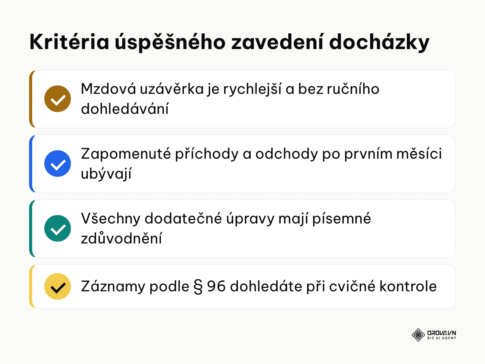 Shrnutí ukazatelů, podle kterých poznáte, že evidence docházky funguje