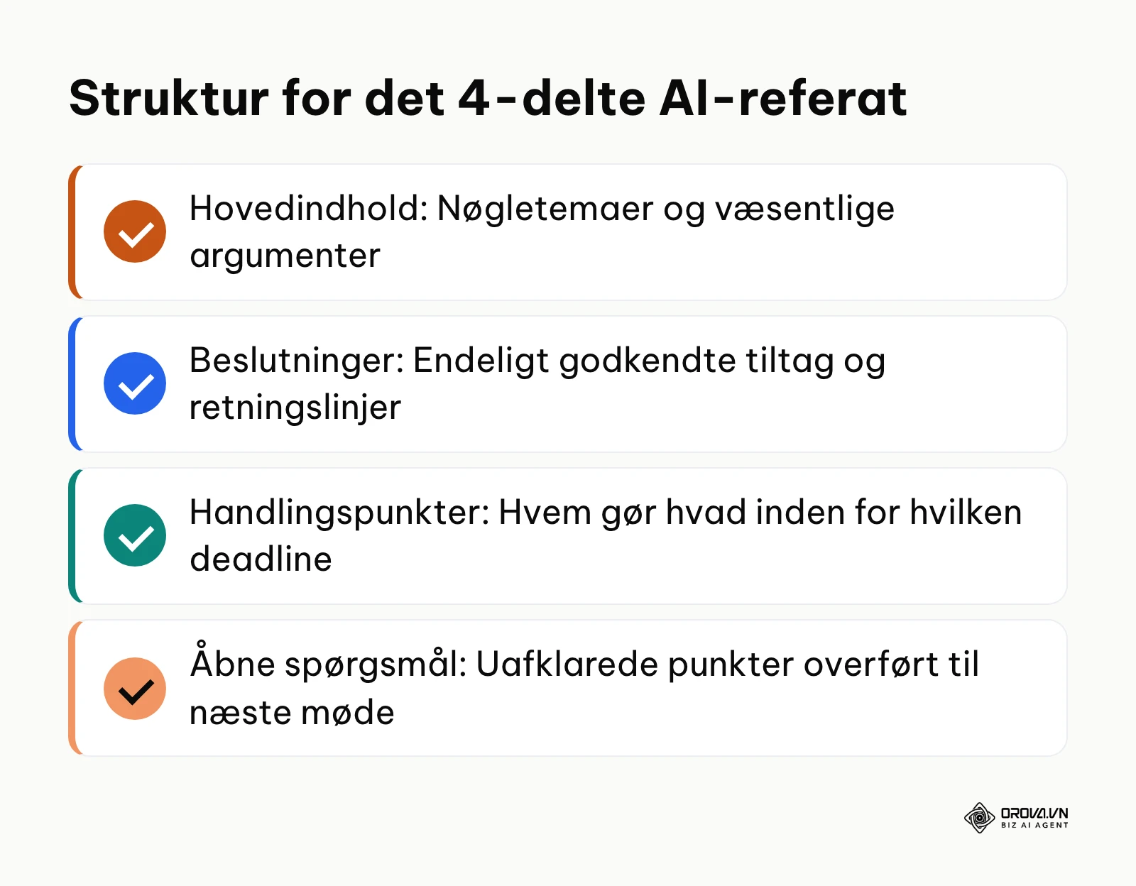 Oversigt over de 4 obligatoriske sektioner i et effektivt mødereferat