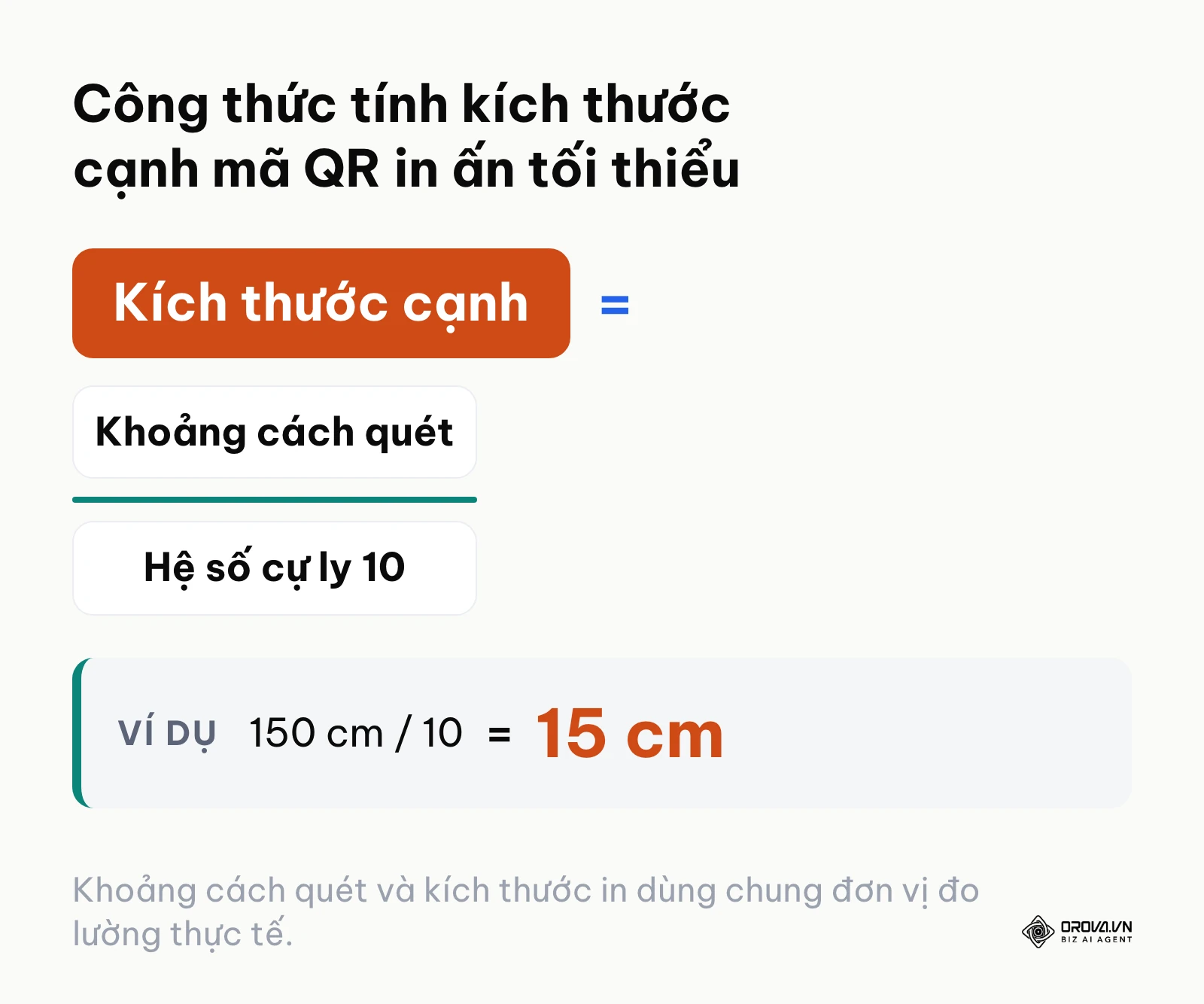 Công thức tỷ lệ 10:1 tính toán kích thước cạnh tối thiểu của mã QR khi in ấn
