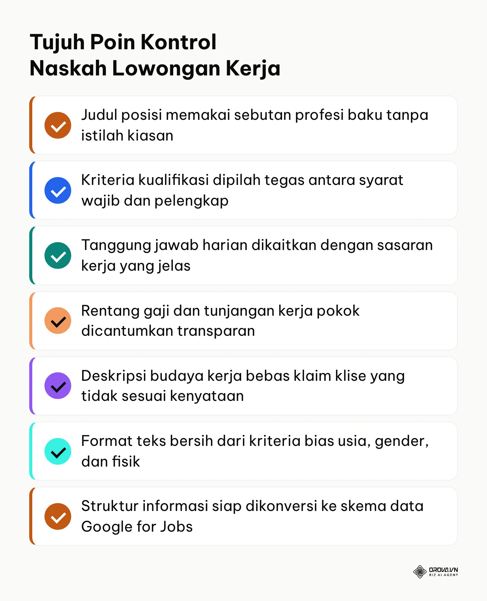 Daftar periksa ringkas berisi tujuh poin kontrol kualitas naskah lowongan kerja.