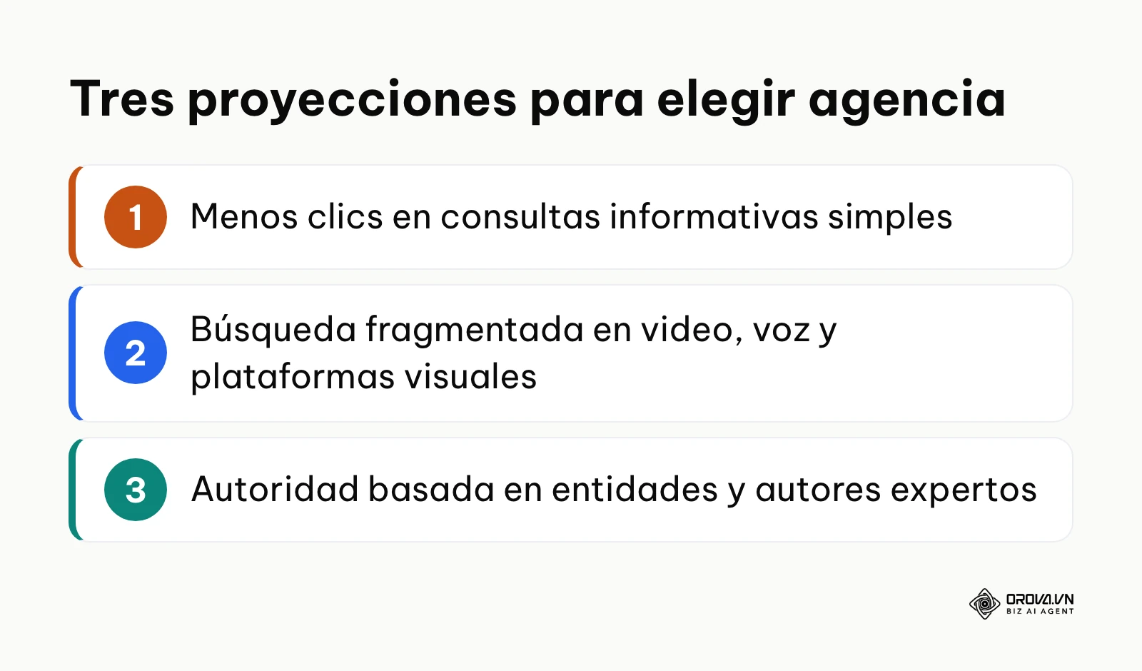 Resumen de las tres tendencias SEO que el autor proyecta