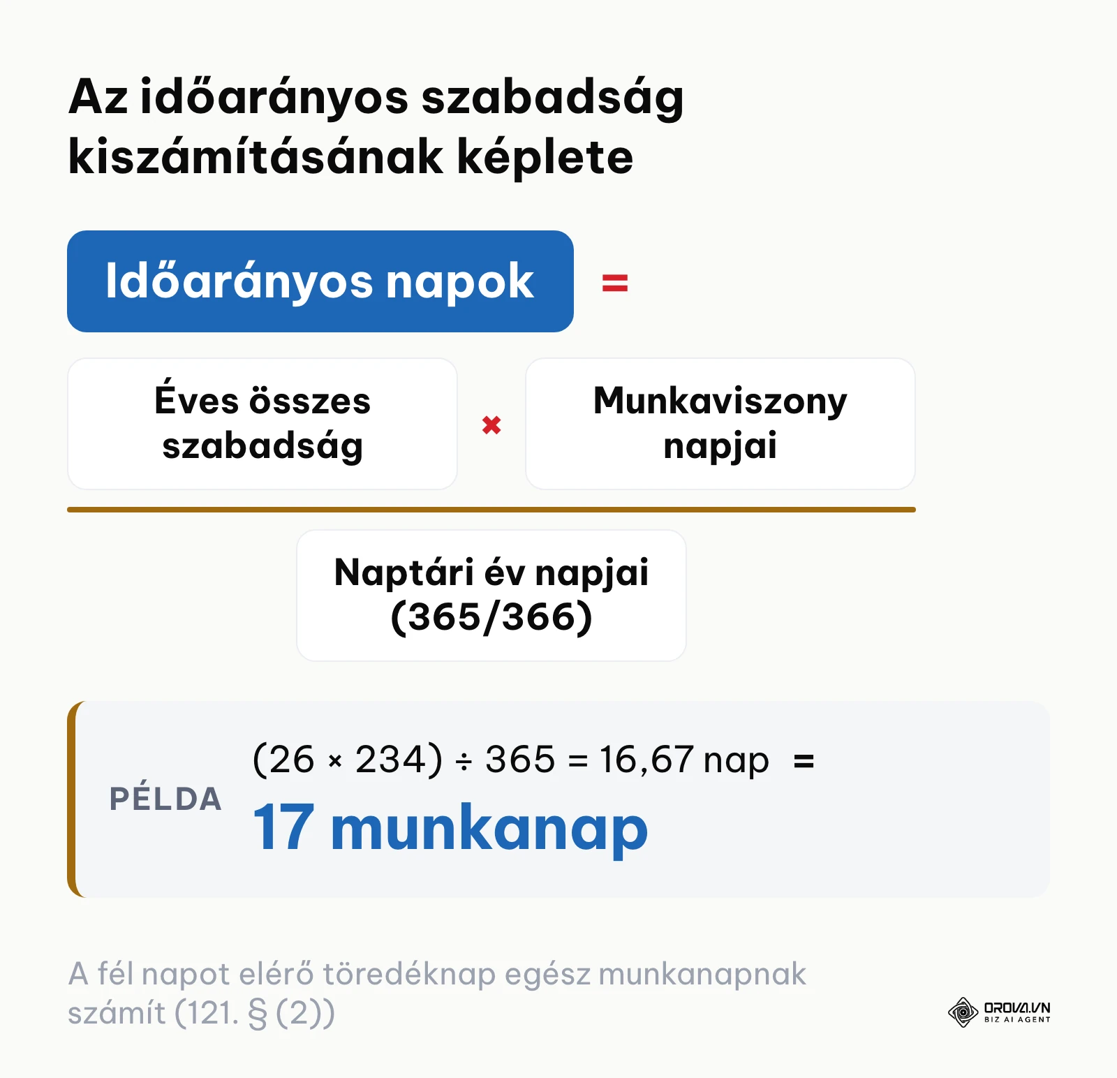 Képlet az év közben kezdődő munkaviszony időarányos szabadságának kiszámítására