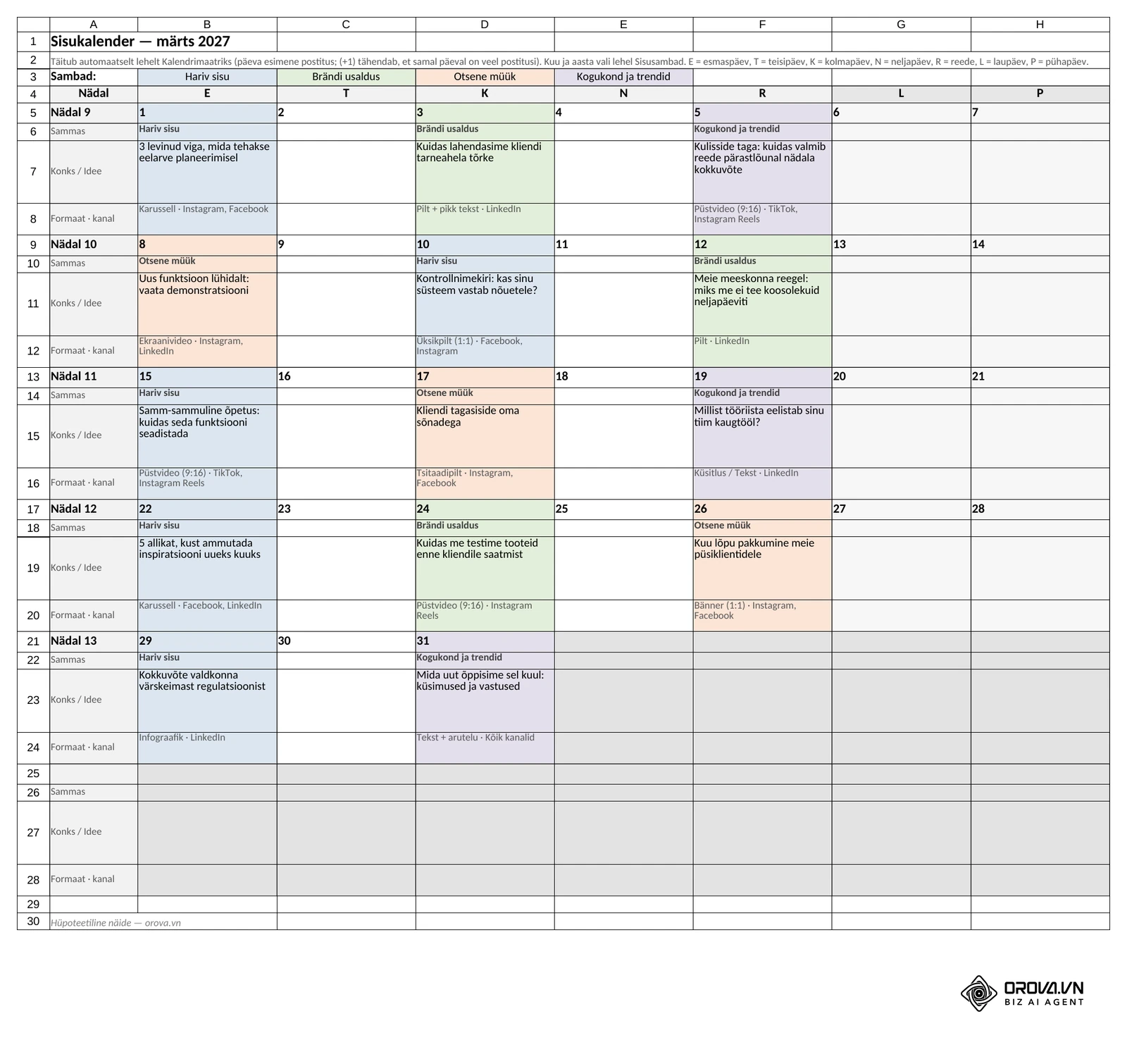 Leht Kalender, märts 2027: igale nädalale üks rida koos nädala numbriga, esmaspäevast pühapäevani; iga päev on värvitud sisusamba järgi ning näitab konksu, formaati ja kanalit, mis tulevad automaatselt lehelt Kalendrimaatriks. Orova mall, hüpoteetiline näide.