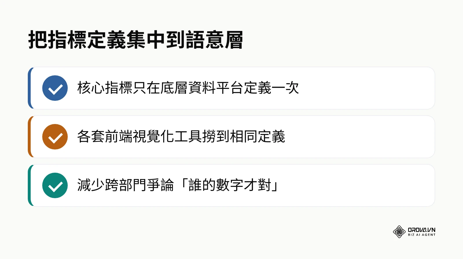 說明將核心指標集中定義在語意層的三項好處