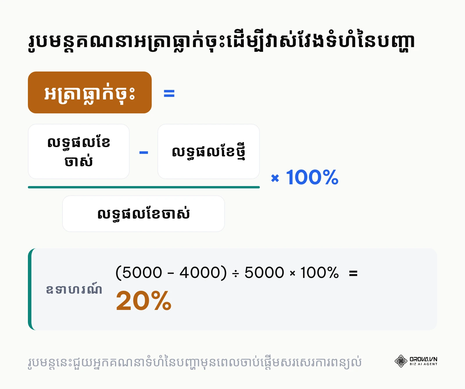 រូបមន្តសម្រាប់គណនាអត្រាធ្លាក់ចុះនៃ KPI