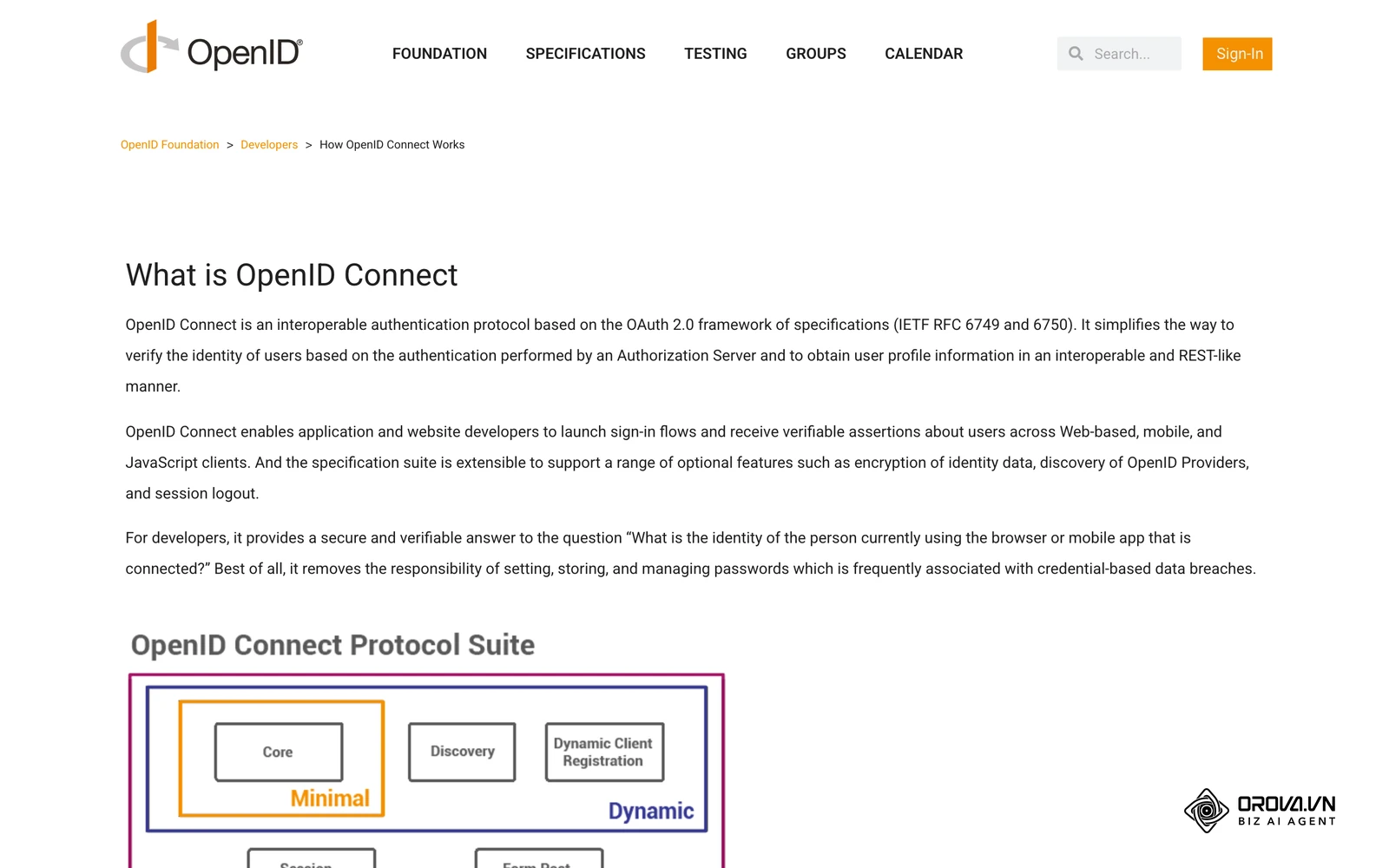 OpenID Connect ជាស្តង់ដារមួយសម្រាប់ការចូលប្រព័ន្ធតែមួយ (SSO)៖ សួរអ្នកលក់ថាការតភ្ជាប់បែបនេះគិតថ្លៃបន្ថែមឬទេ។