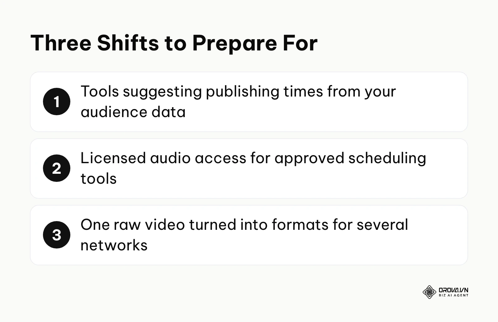 Three trends the author expects in TikTok scheduling.
