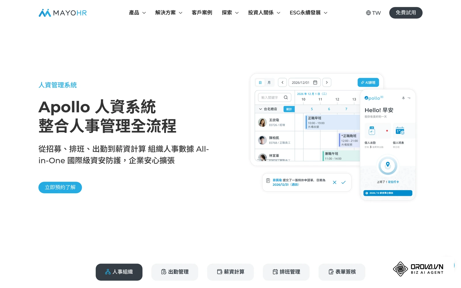 MAYO Apollo 人資系統功能頁：同一畫面串接排班月曆、員工打卡與表單簽核的系統介面