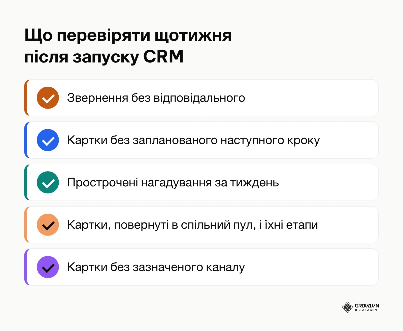 П'ять списків, які варто переглядати щотижня після запуску CRM у малому бізнесі