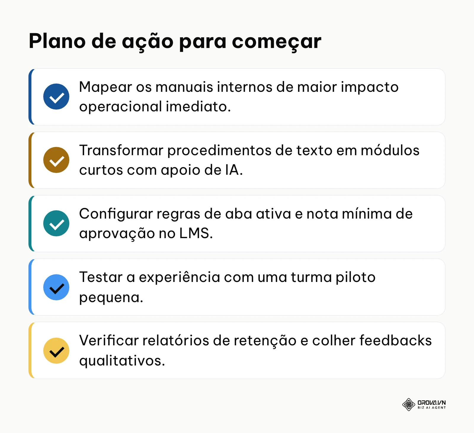 Lista de ações resumidas para colocar em prática a primeira trilha de treinamento corporativo EAD.