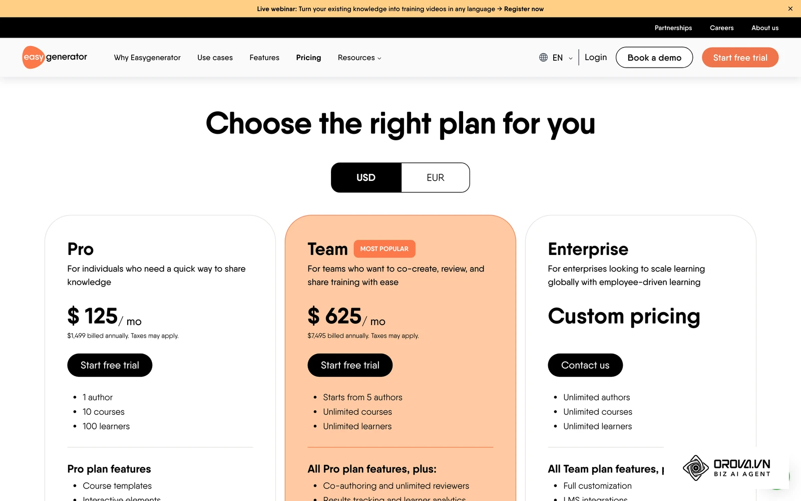 Easygenerator's official pricing page (October 2026): Pro 1,499 dollars per year for 1 author, Team 7,495 dollars per year from 5 authors.