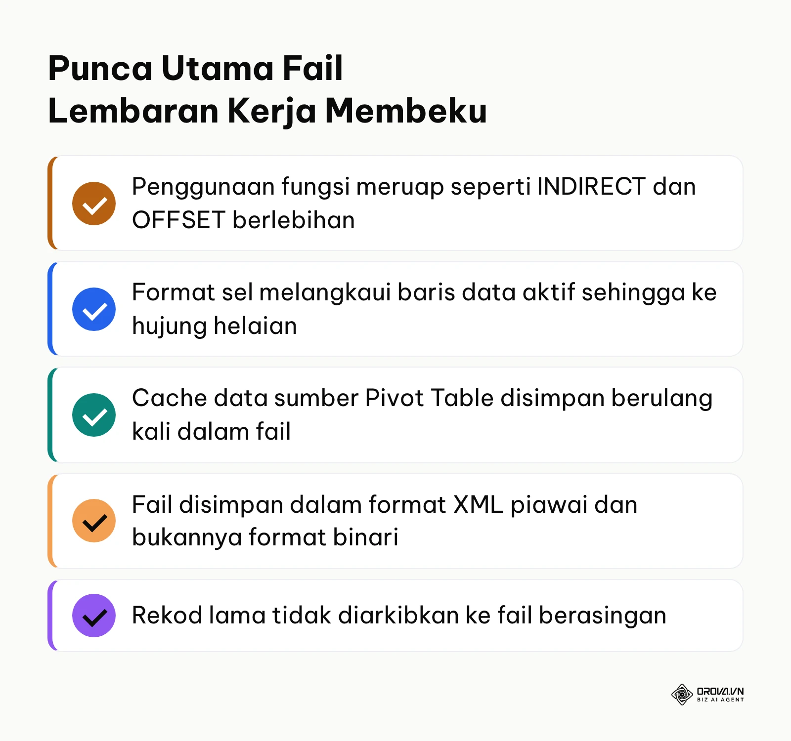 Senarai punca teknikal utama yang menyebabkan fail lembaran kerja menjadi berat dan perlahan
