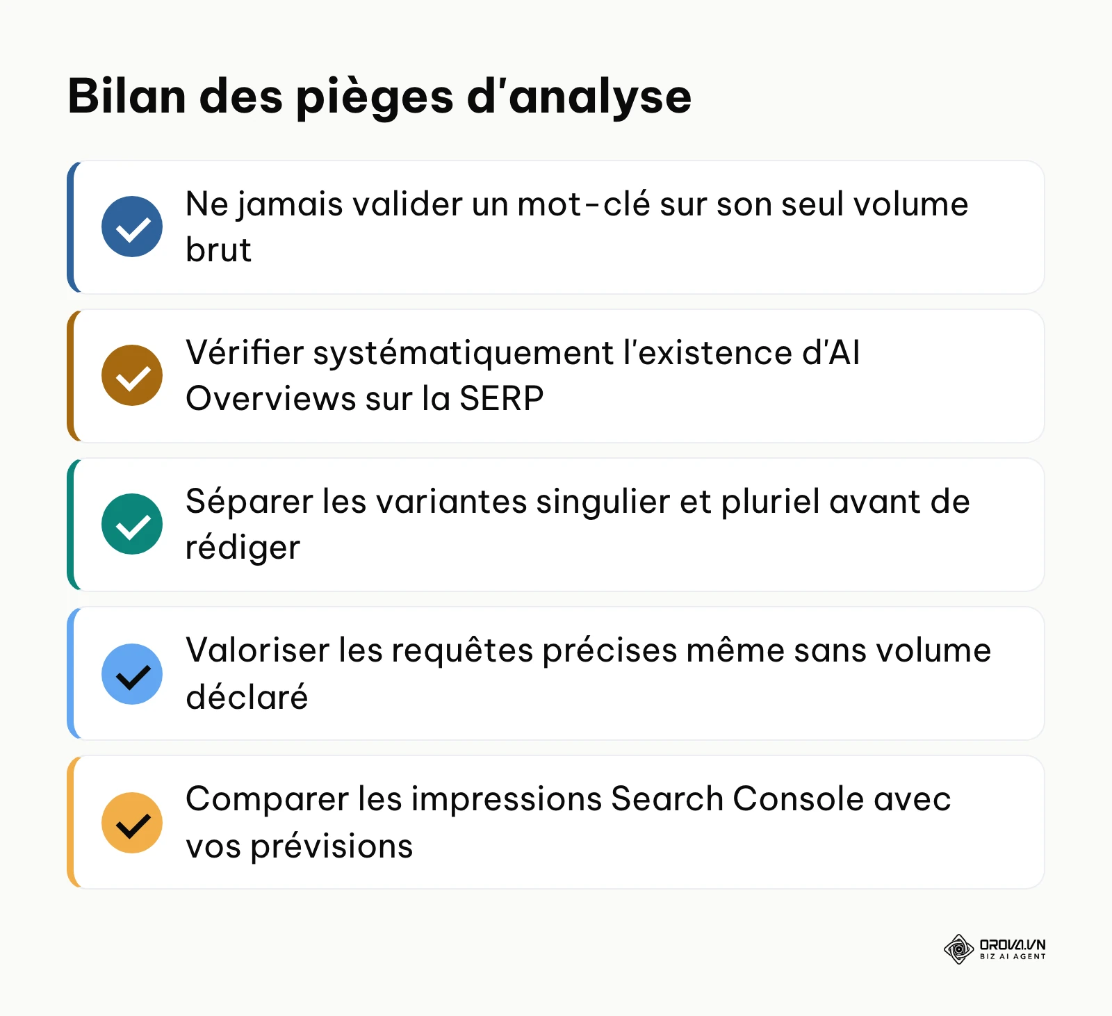 Checklist récapitulative des erreurs critiques d'évaluation du volume