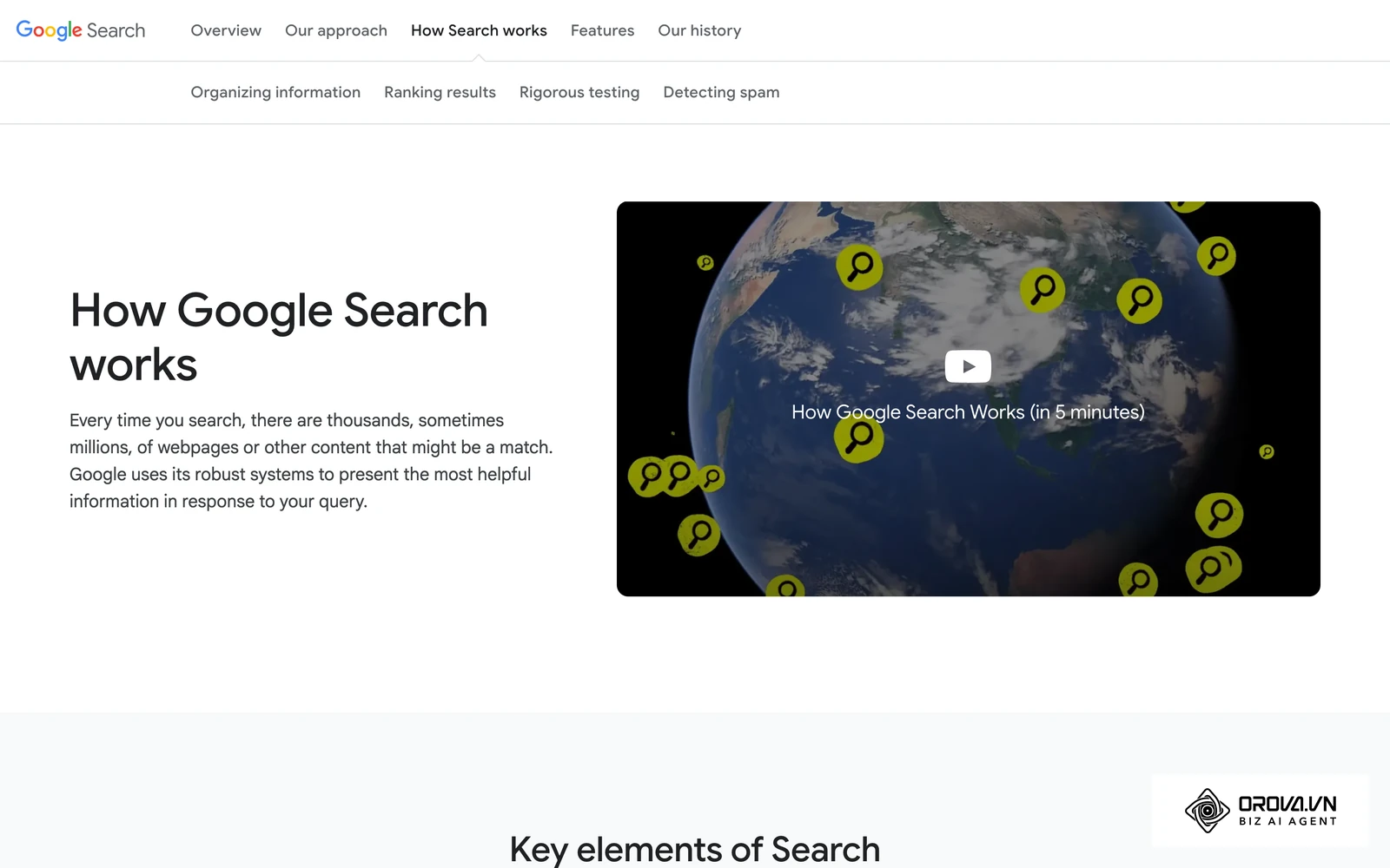 ទំព័រ How Search Works ផ្លូវការរបស់ Google ពន្យល់ពីរបៀបដែល Google រុករក រៀបចំ Index និងបង្ហាញលទ្ធផលស្វែងរក