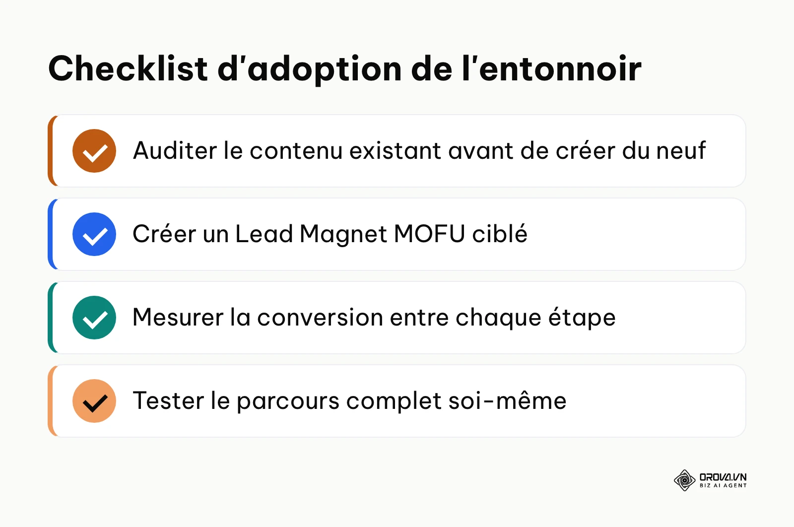 Checklist des actions essentielles pour adopter la méthodologie TOFU MOFU BOFU