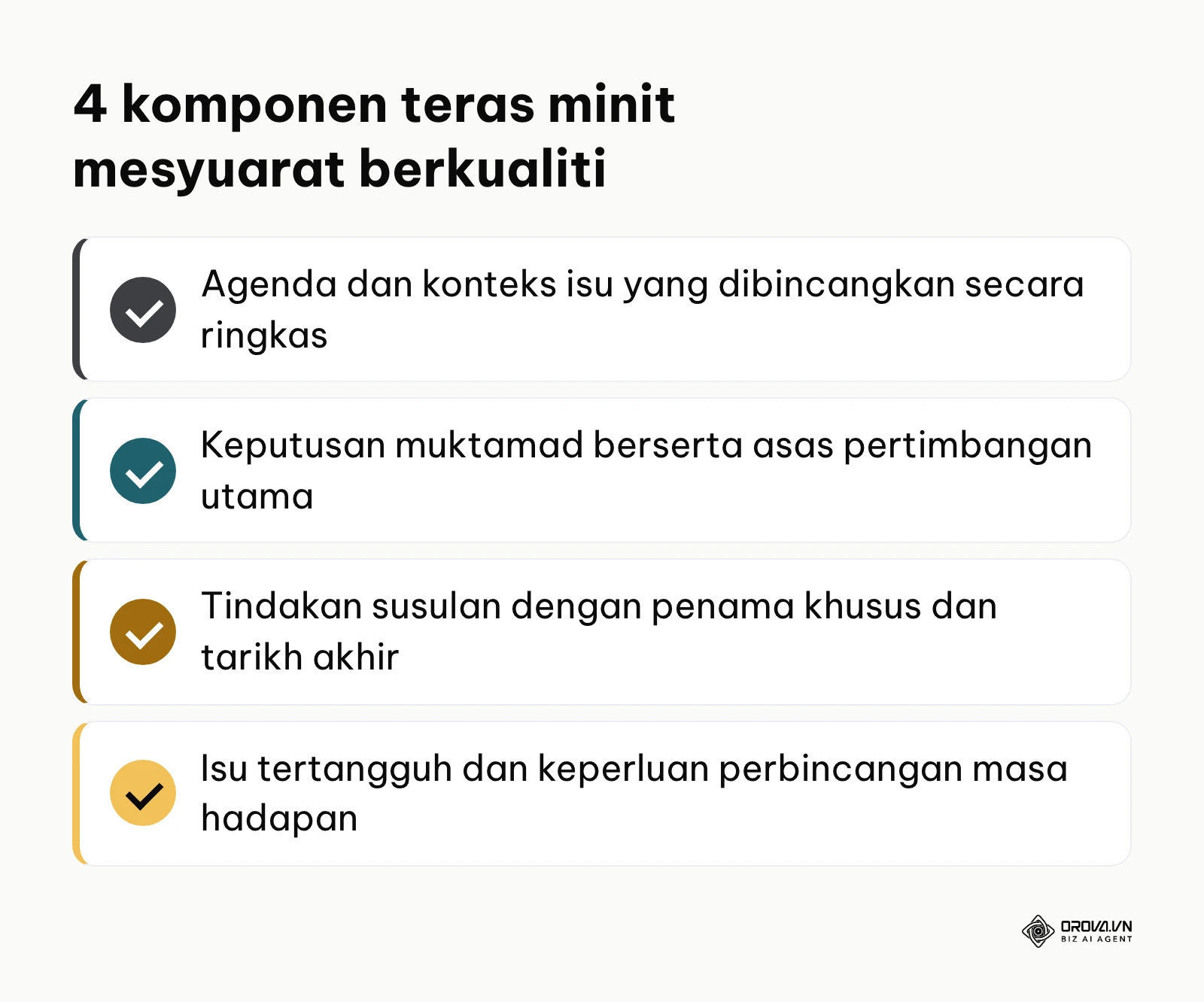 Senarai empat komponen teras dokumen minit mesyuarat tindakan.
