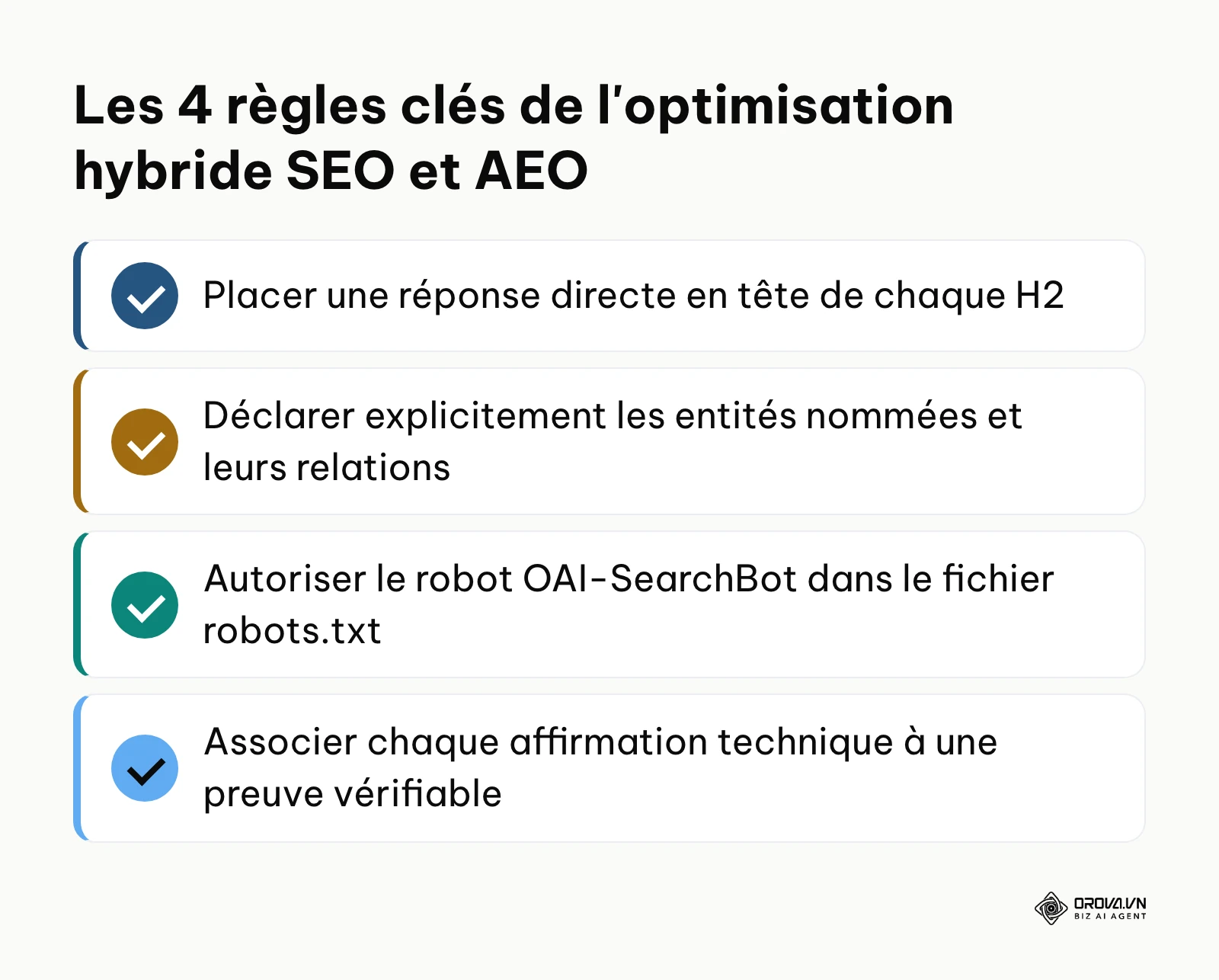 Checklist synthétique des exigences pour être indexé par Google et cité par ChatGPT Search
