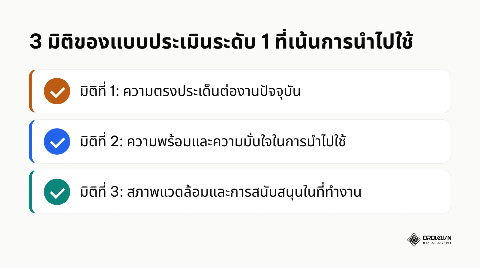 สรุป 3 มิติของชุดคำถามวัดผลระดับ 1 แบบ Job Relevance