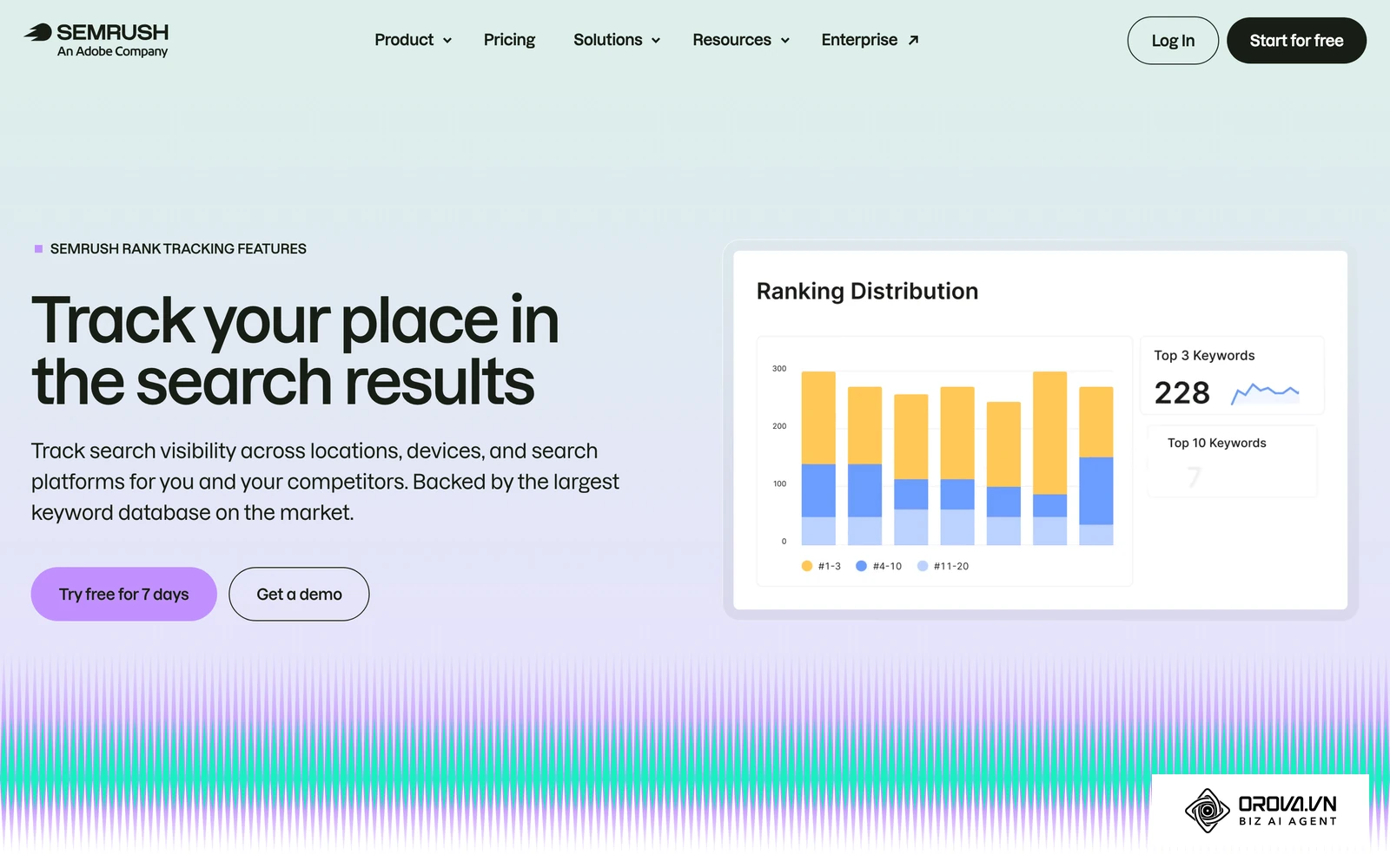 Trang giới thiệu tính năng theo dõi vị trí từ khóa của Semrush, dùng để so thứ hạng của bạn với đối thủ theo thời gian.